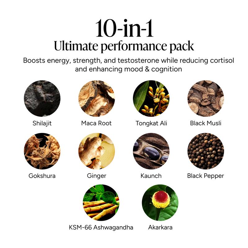 Cured®  10-in-1 Alpha Gummies