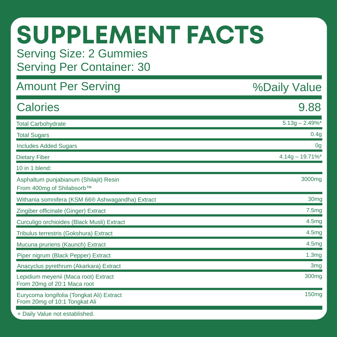 Cured®  10-in-1 Alpha Gummies